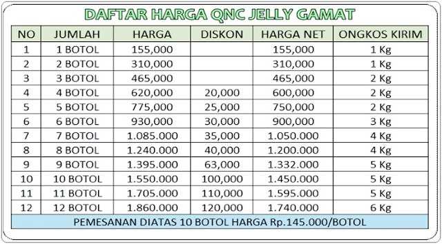 Cara Mengatasi Kejang Demam Pada Anak  ( febrile seizure ) Secara Alami