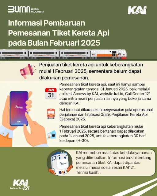 Kapan Tiket Kereta Api Februari Bisa Dipesan