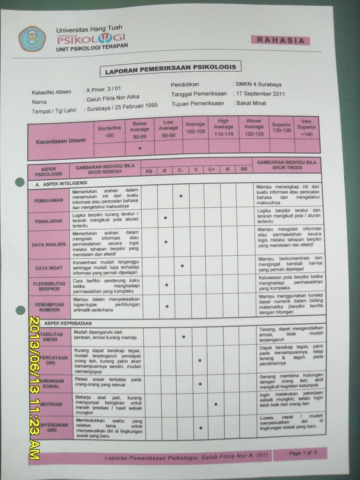 PELAYANAN BK MENGENAI BAKAT DAN MINAT ~ BK for SMK Negeri 