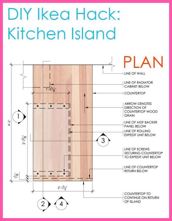 13 Diy Kitchen Island Plans Ikea Hack â€“ DIY Kitchen Island Tutorial sketchy styles Diy,Kitchen,Island,Plans