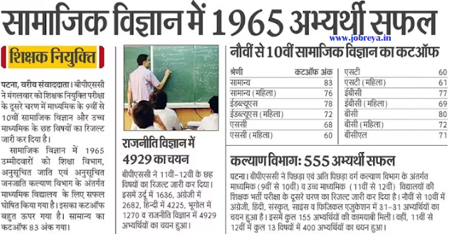 1965 candidates successful in social sciences in BPSC TRE Result 2023 pdf download link latest news update 2023 in hindi