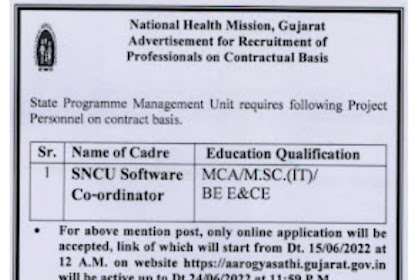 NHM Gujarat Recruitment 2022 | How to Apply