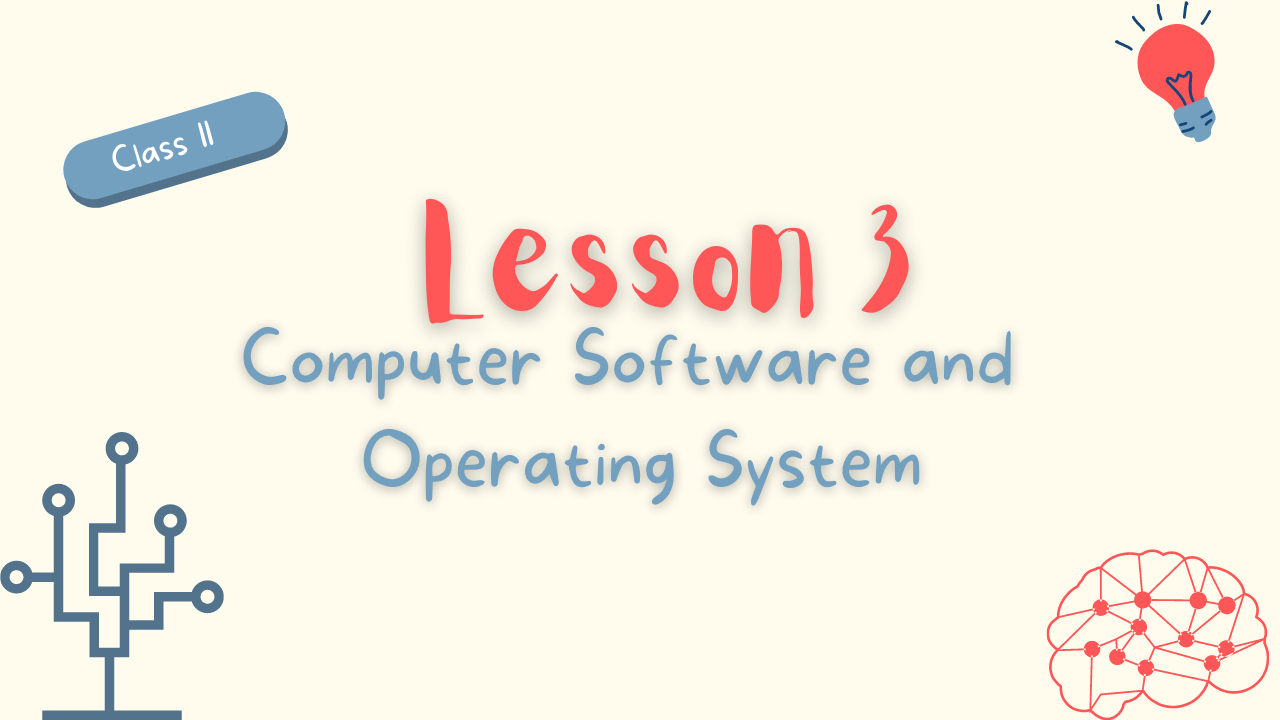 Computer Software and Operating System