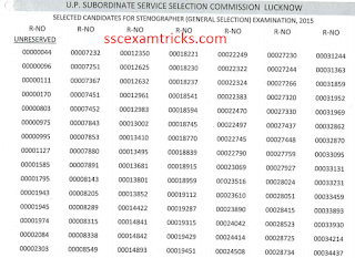 Check UPSSSC Stenographer Final Result 2015