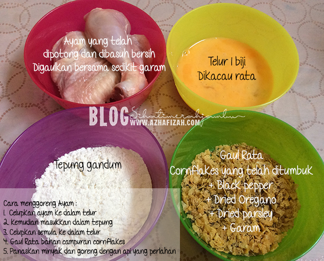 Resepi Ayam Goreng Crispy  Blog Sihatimerahjambu