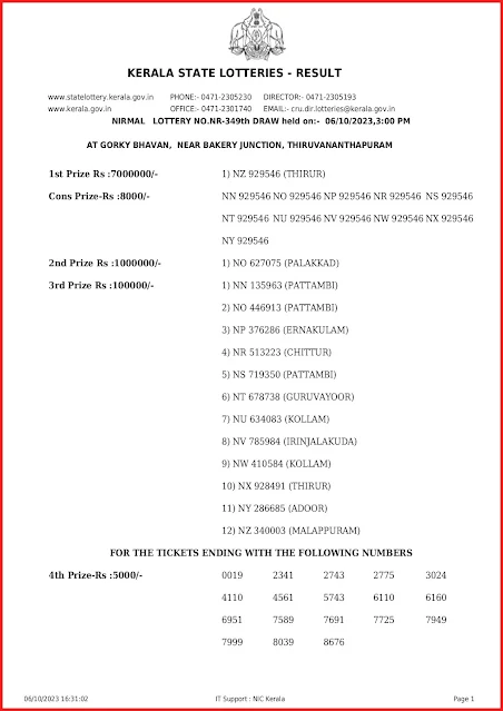 nr-349-live-nirmal-lottery-result-today-kerala-lotteries-results-06-10-2023-keralalottery.info_page-0001