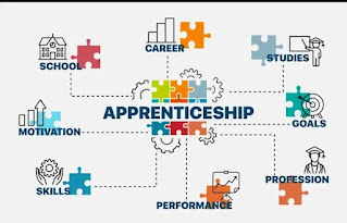 Latest apprentice jobs | All Apprentices Govt Vacancies | Apprenticeship Jobs 2023 | Apprentice Jobs