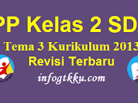 RPP Kelas 2 SD/MI Tema 4 K-2013 Revisi Terbaru