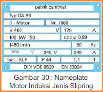 Motor Listrik Arus Bolak Balik (AC)