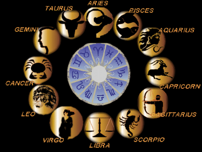 Kumpulan gambar gambar zodiak Lengkap dan Terbaru Gambar 