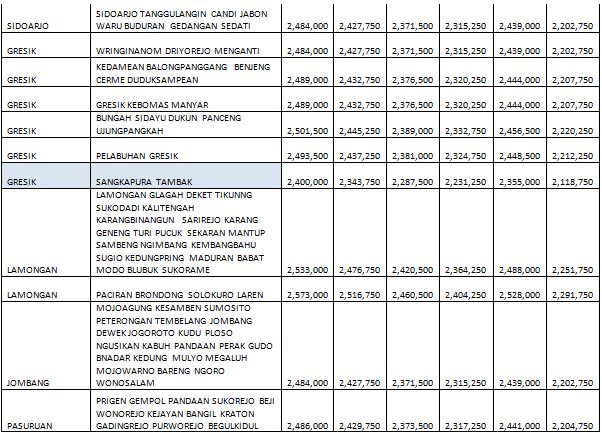 DAFTAR HARGA PANEL LANTAI CITICON