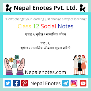 Class 12 Social एकाइ ५  पाठ ९   Notes