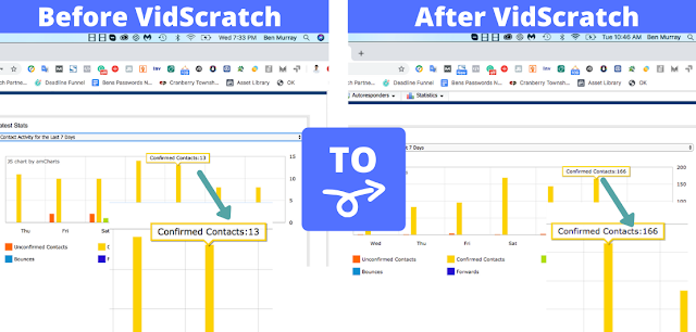 VidScratch Review