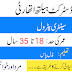 DISTRICT HEALTH AUTHORITY SHEIKHUPURA GOVERNMENT OF THE PUNJAB Jobs April 2025