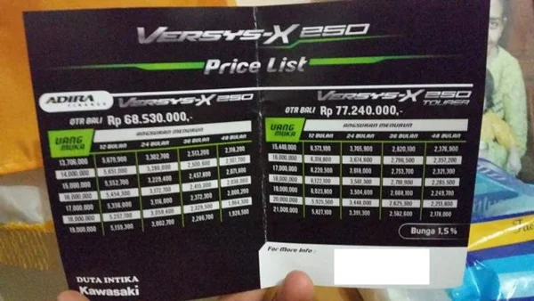 Harga Kawasaki Versys X-250 di Bali