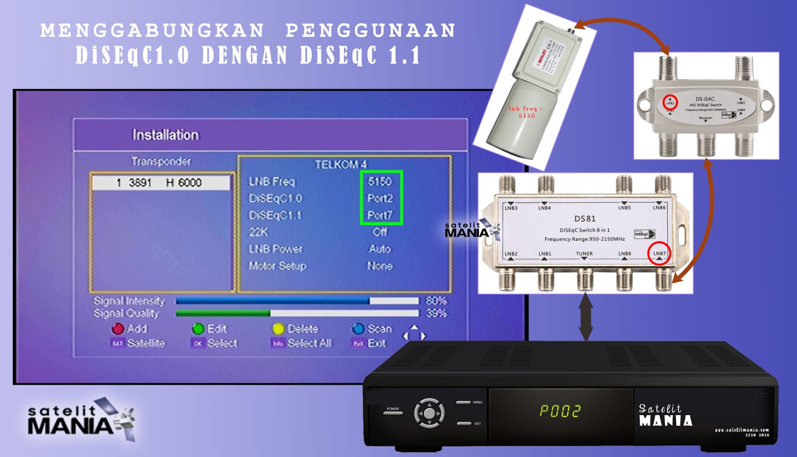 Skema: Cara Menggabungkan Penggunaan Diseqc 1.0 dan 1.1