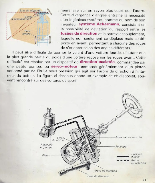 Comment marchent les autos, mécanique auto, moteur automobile, historique automobile, automobile, voiture, voiture éléctrique, vendre sa voiture, absolut automobile