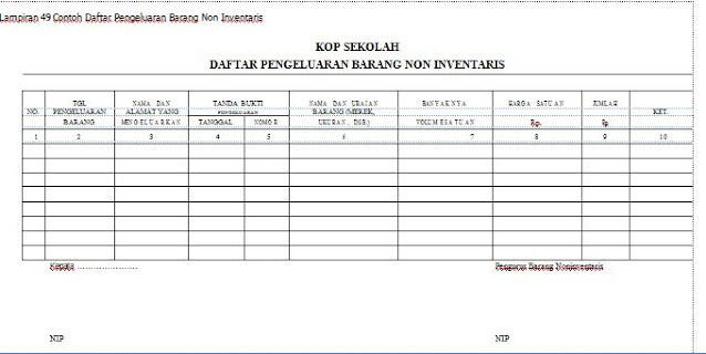 Contoh Format Daftar Pengeluaran Barang Inventaris dan Non Inventaris