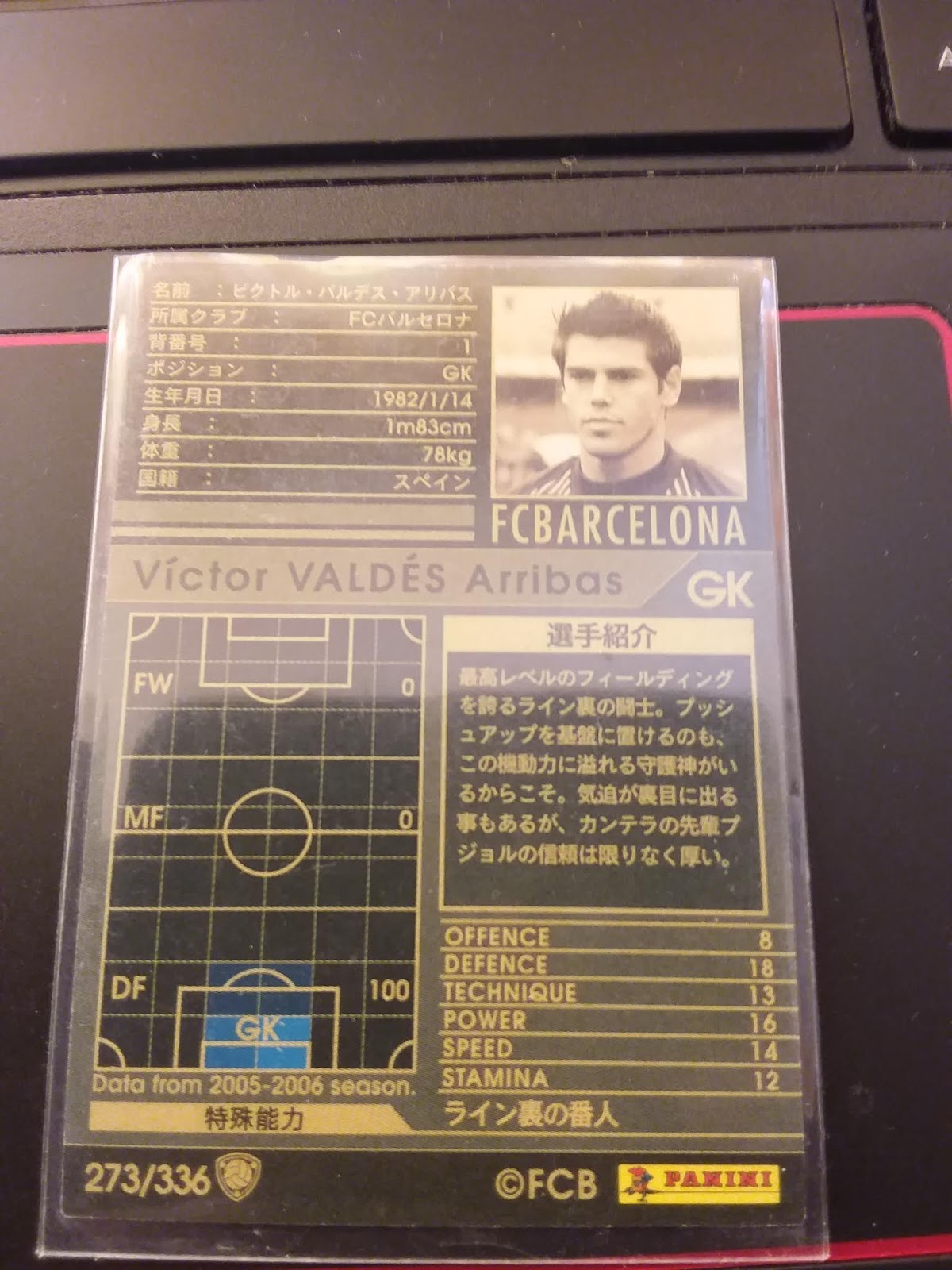 Actually Soccer Actually Cards Wccf European Clubs 05 06 Panini Victor Valdes