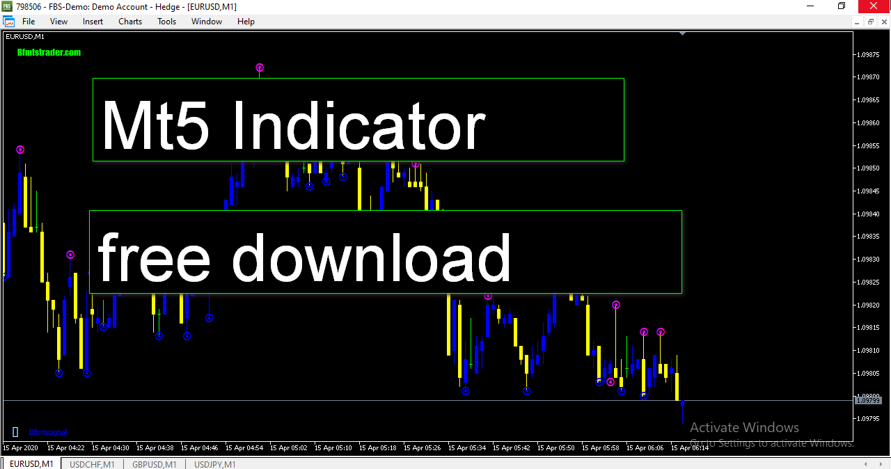 sites to download free forex trading systems and indicators