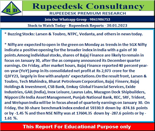 Stock to Watch Today - Rupeedesk Reports - 30.01.2023