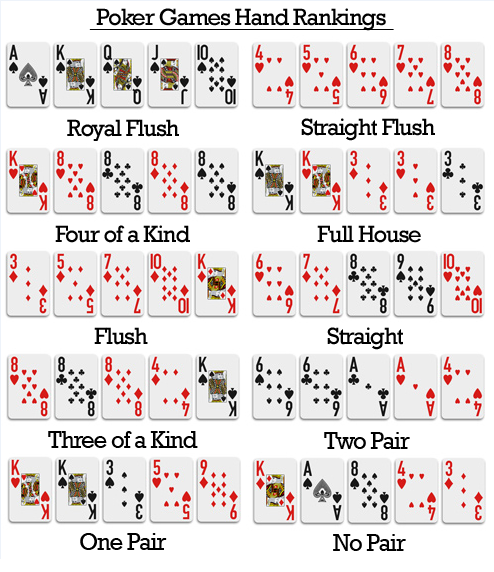 domino poker on-line