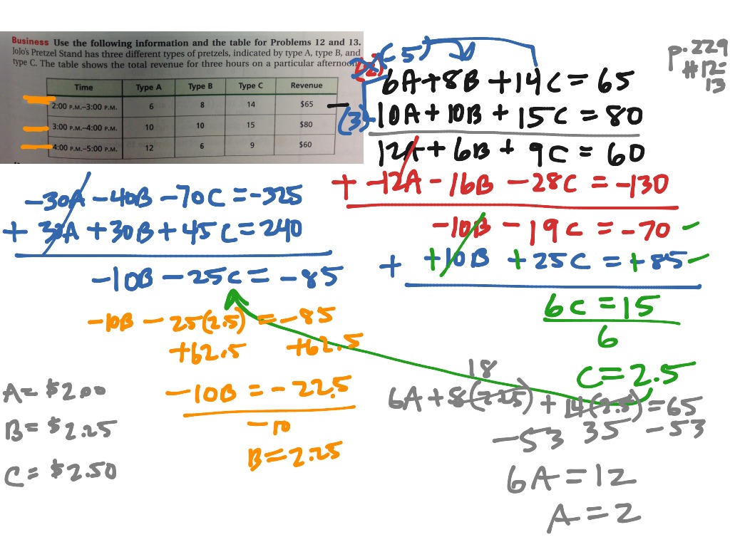 determinan matriks 3x3 - wood scribd indo