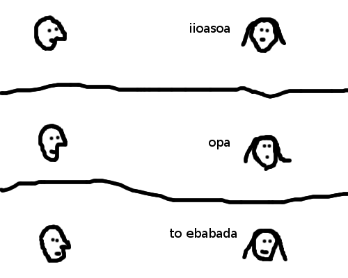 ebabada