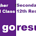 West Bengal Higher Secondary -12th Class Result 2015, 