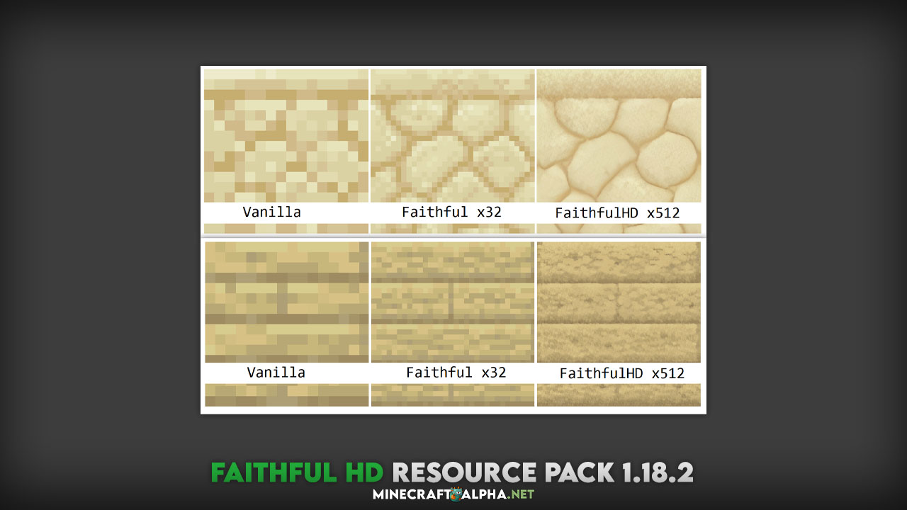Faithful HD Resource Pack 1.18.2, 1.17.1 [x512, Smooth, Realistic]