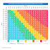 BMI Calculator Metric | How to Calculator BMI Formula Metric For Men