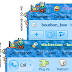 16 Yahoo Messenger Skins