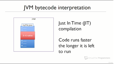 Difference between Sun (Oracle) JVM and IBM JVM