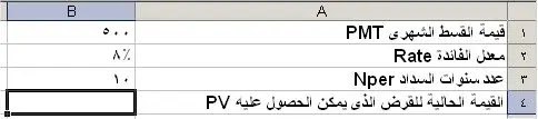 الدوال المالية في الاكسل