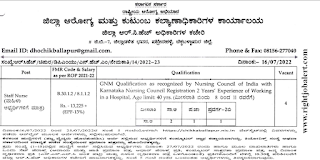 Staff Nurse GNM Jobs in Karnataka