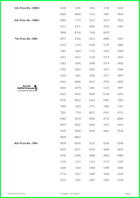 Off. Kerala Lottery Result; 24.07.2023 Win Win Lottery Results Today "W 728"