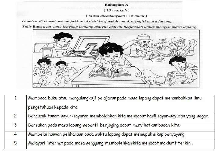 ... .com - KSSR, DSKP, UPSR, LINUS: UPSR BM : Contoh Bina Ayat Bahagian A