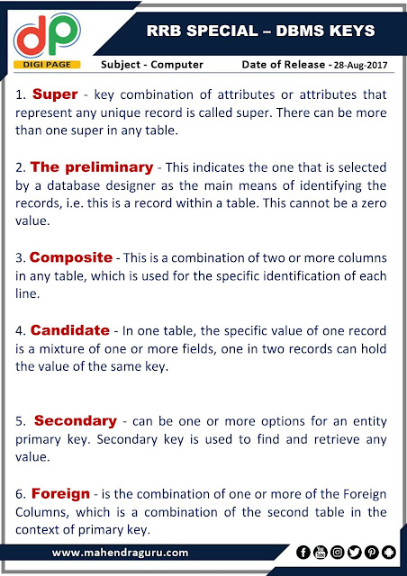 DP | RRB Special – DBMS Keys  | 29 - 08 - 17