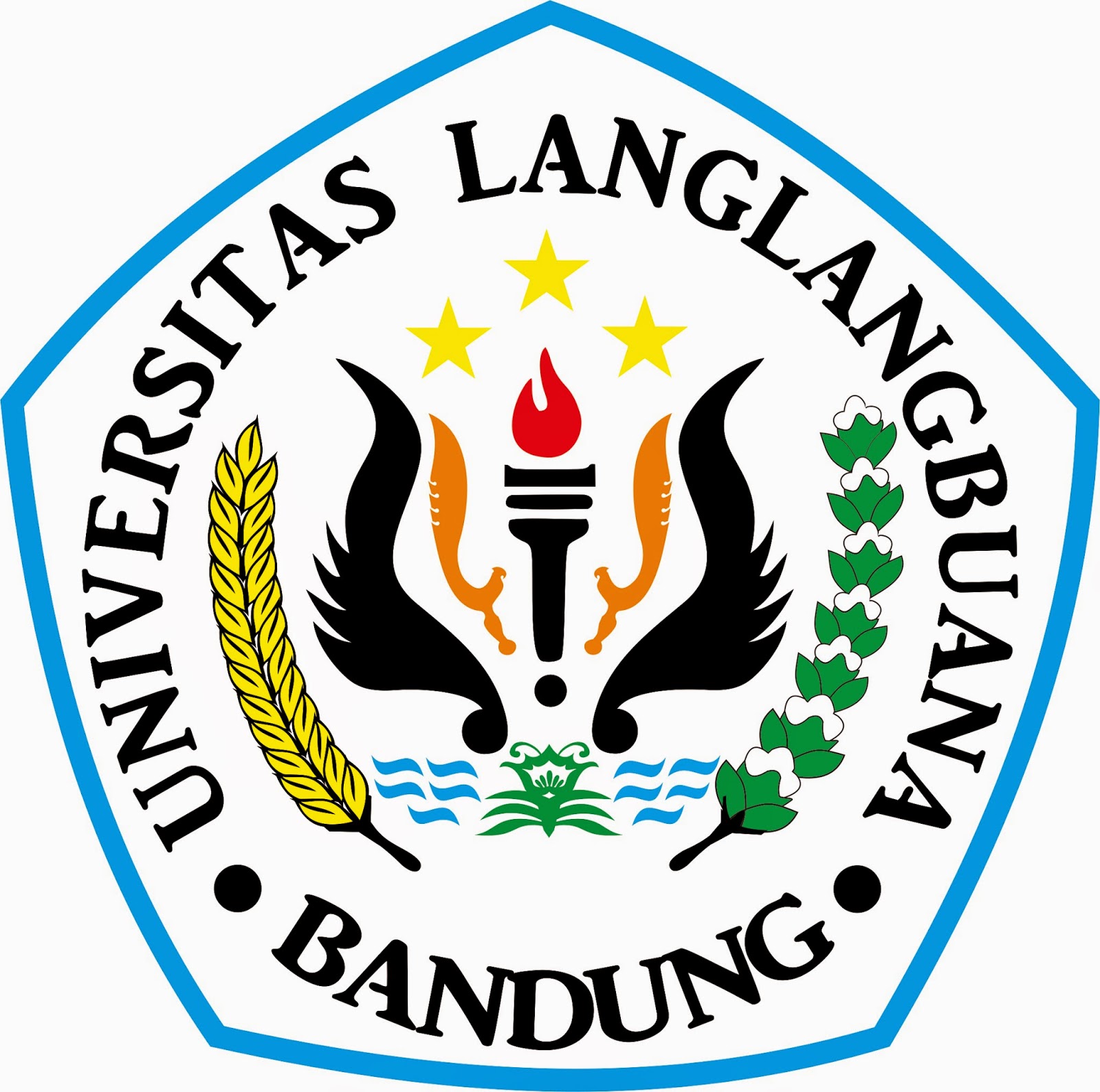 Weureu Gadung: Logo Universitas Langlangbuana