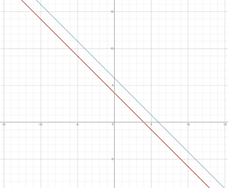 kunci jawaban matematika kelas 8 halaman 212, 213 ayo kita menalar www.kosingkat.id