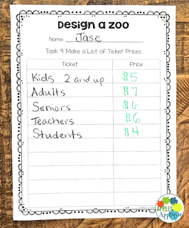 Design a Zoo: Project Based Learning | Apples to Applique
