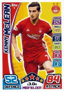 Topps Match Attax SPFL 2017-2018 Aberdeen Set