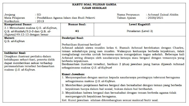 Contoh KArtu Soal Penulisan SOal US PAI