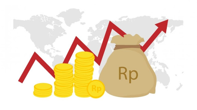 Karakteristik Sistem Ekonomi Indonesia