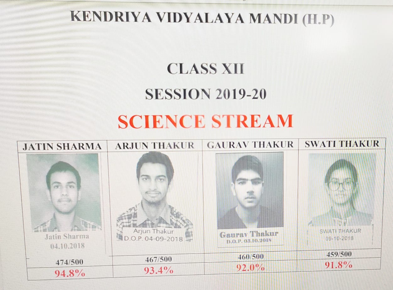 OUR ACHIEVERS