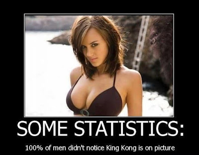 Statistically memes