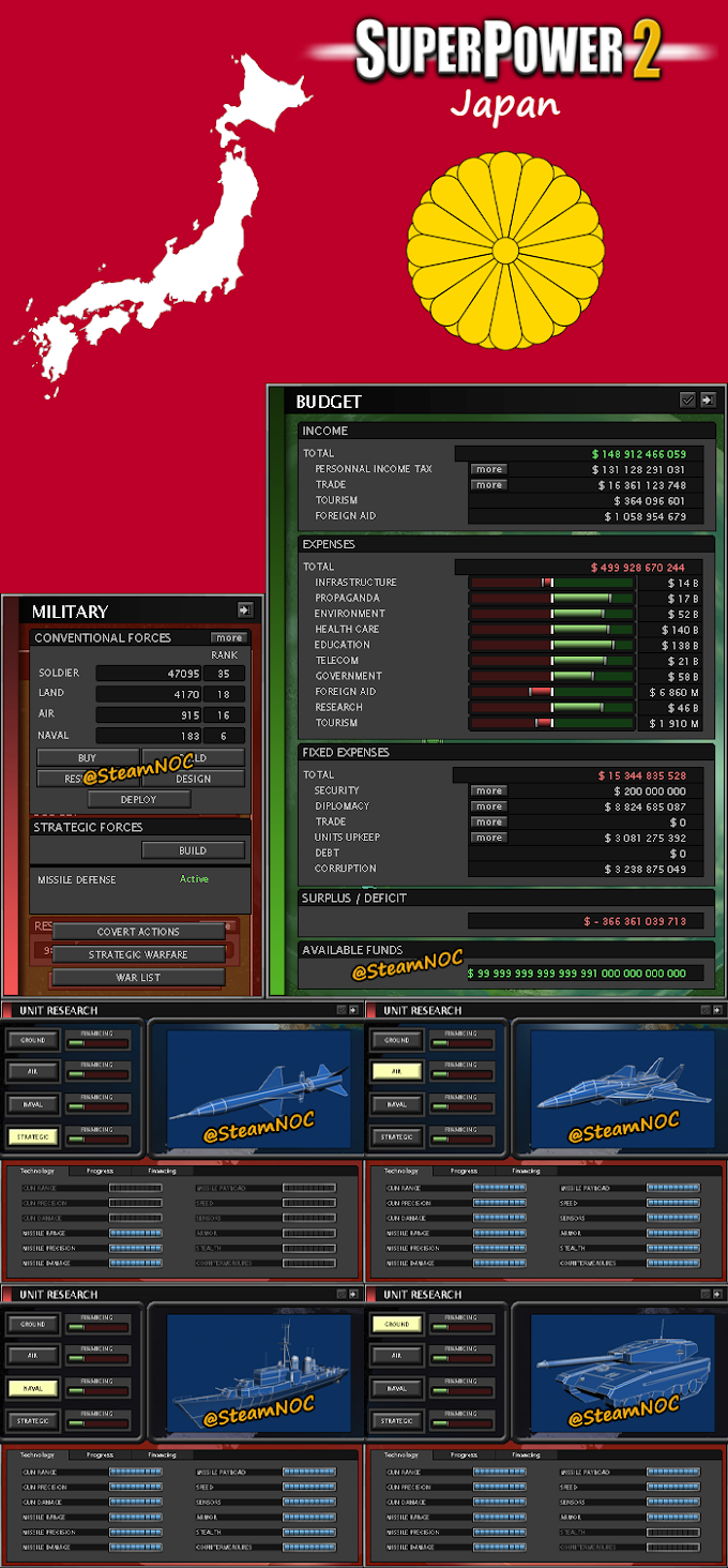 SuperPower 2 [Save] Japan, Nuclear development completed·Missile defense system activated·Available Funds full