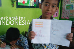 Donwload Lembar Kerja Siswa Statistika untuk Mengukur KI4