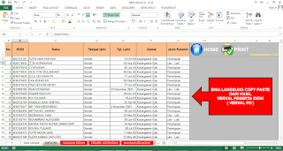 Input Data NISN