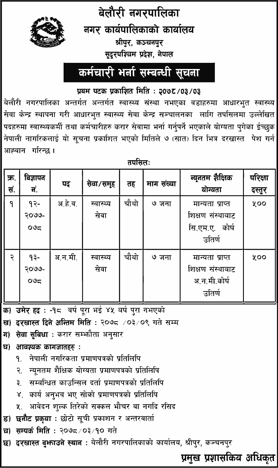 Belauri-Municipality-Job-Vacancy-for-ANM-and-AHW